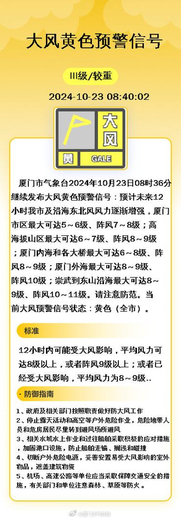 福建省秀屿区发布大风黄色预警_2