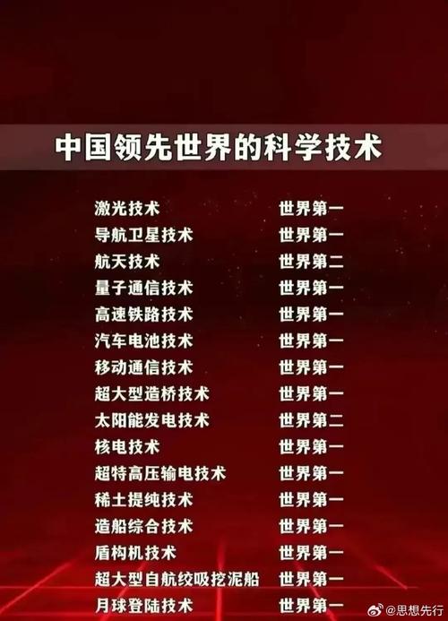 中国科技创新力何以闪耀世界