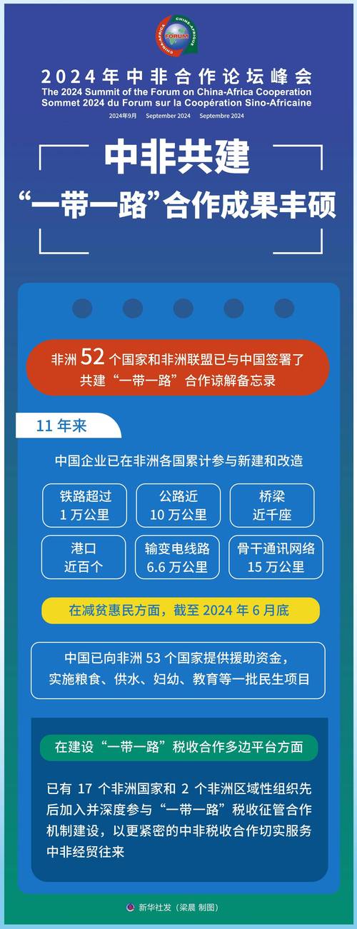 同全球“链”起来 中国建设者助力肯尼亚蒙巴萨港联通世界