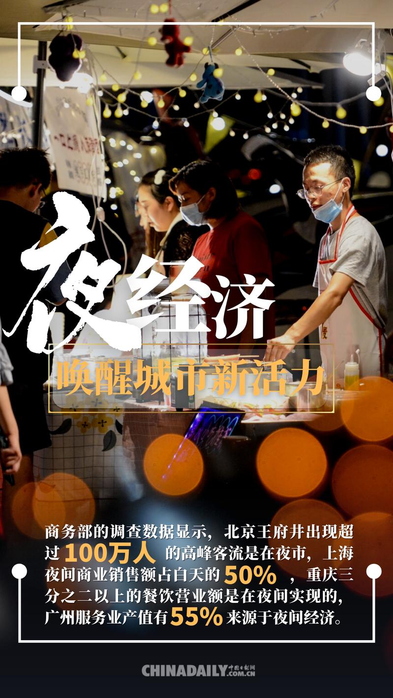 从数据看经济向好 夜经济“点亮”消费新“夜”态