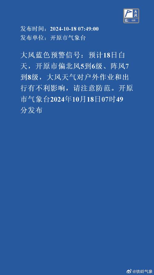 安徽省池州市发布大风蓝色预警_2