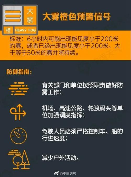 湖南省平江县发布大雾橙色预警_1