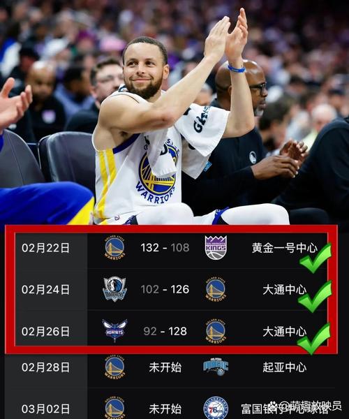 黄蜂对阵76人 三球、马威等多名球员缺阵