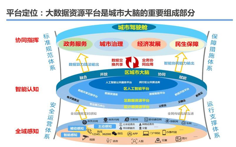 数据要素 跨境流动 人工智能——三大关键词看前海宝安科创新布局