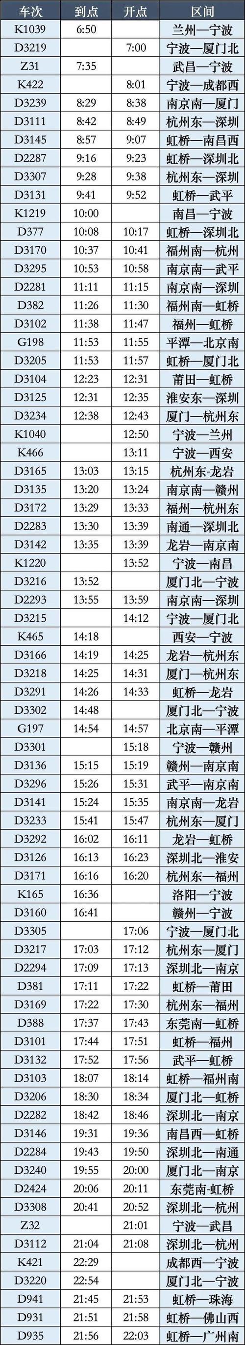 九华山高铁站最新通知,6月26日所有列车继续停运