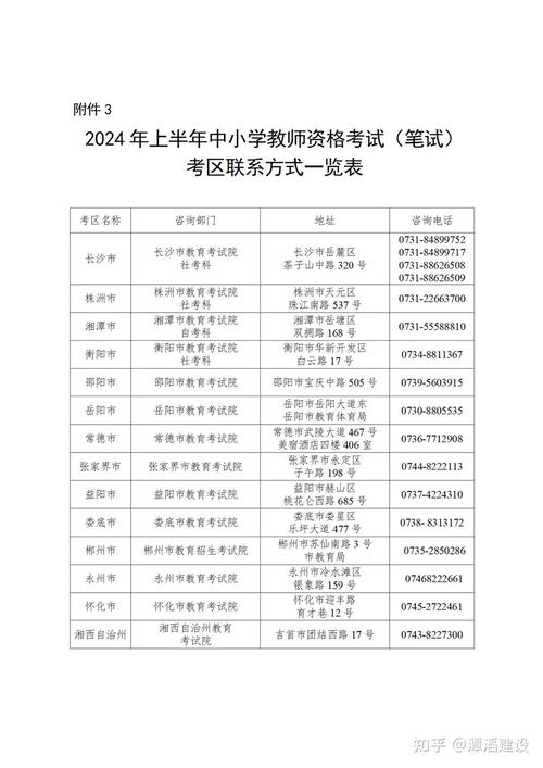 上半年中小学教师资格考试(面试)结果明天可查