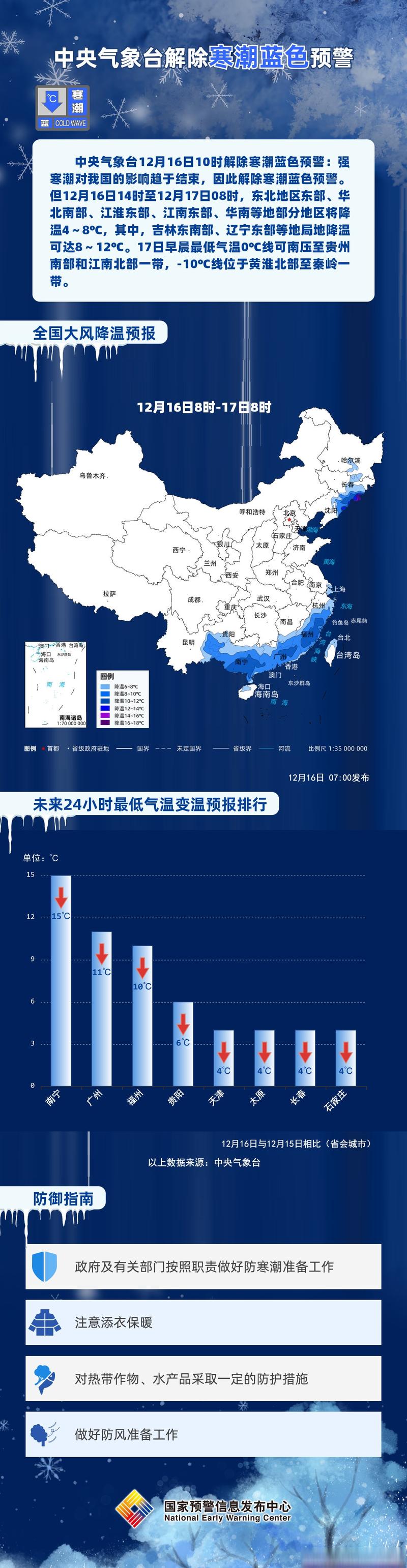陕西省太白县发布寒潮蓝色预警
