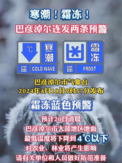 黑龙江省伊春市发布霜冻蓝色预警