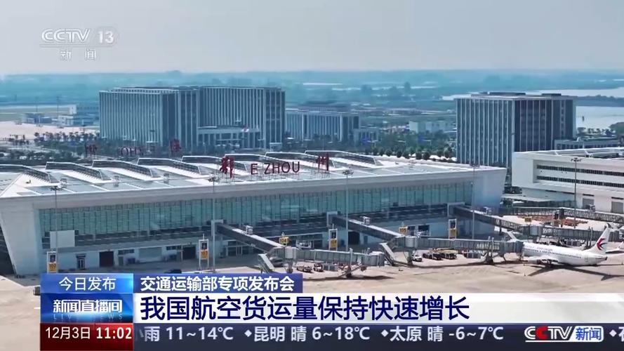 我国民航货运量规模达历史最好水平