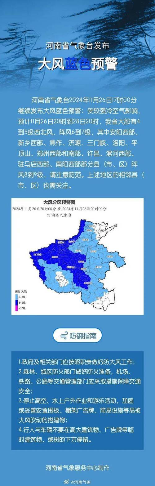 河南省鄢陵县发布大风黄色预警