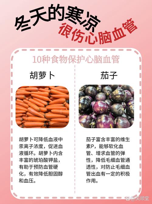 硒是洋葱41倍,还是天然“护心高手”!强健大脑,心血管越吃越干净,血糖也稳了