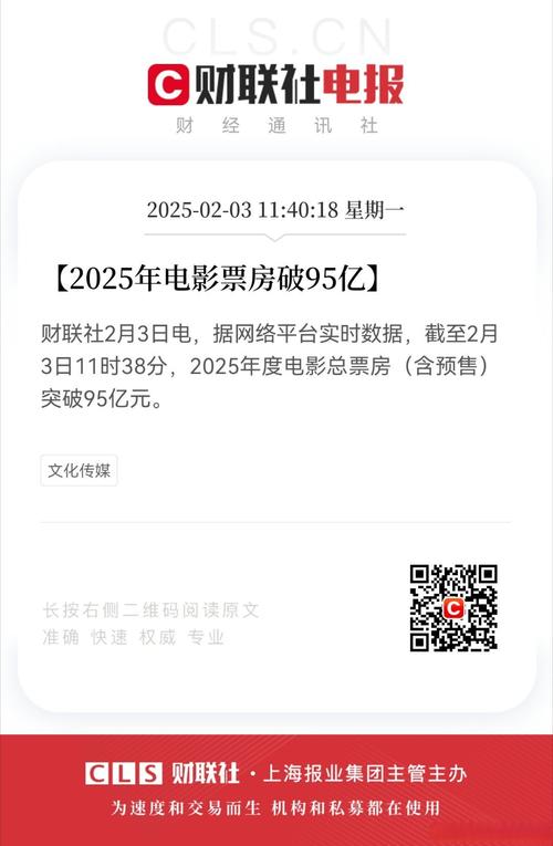 2025年元旦档电影票房破2亿
