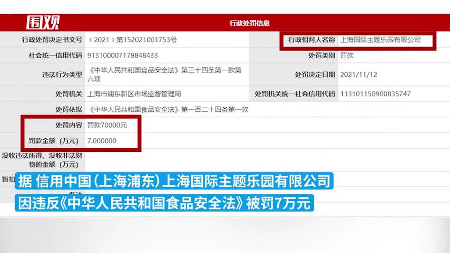 销售侵权剃须泡等,浙江东阳市医药卫生用品有限公司被罚没4.7万