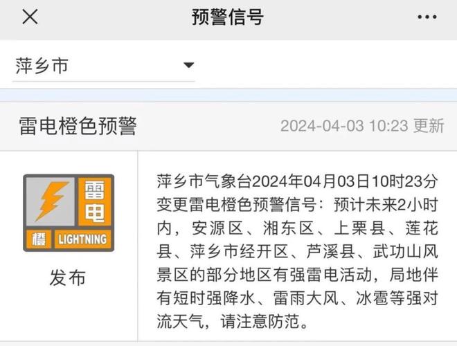 江西省上栗县发布大风黄色预警