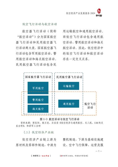 国际最新研究:私人航空业二氧化碳年排放量过去5年增加46%