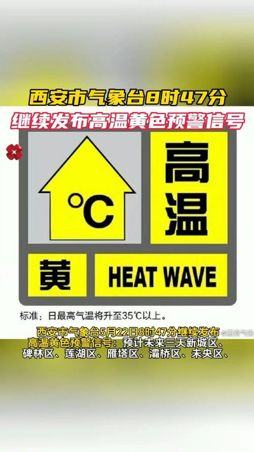 湖北省咸丰县发布高温黄色预警_2