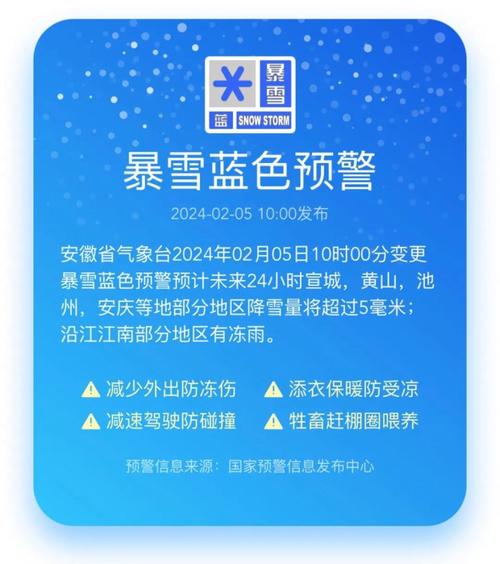 安徽省天长市发布暴雪蓝色预警