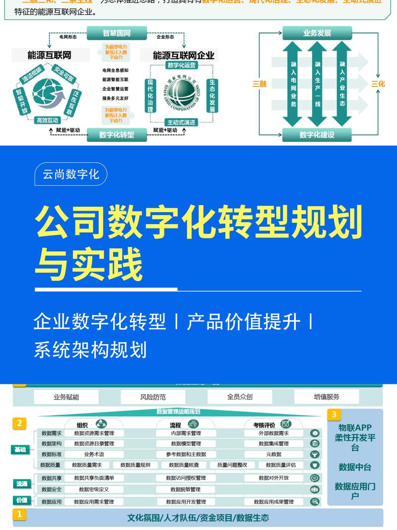 数字转型以融合创新建用并举为主线
