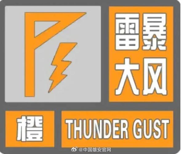 河北省雄县发布雷电黄色预警_2