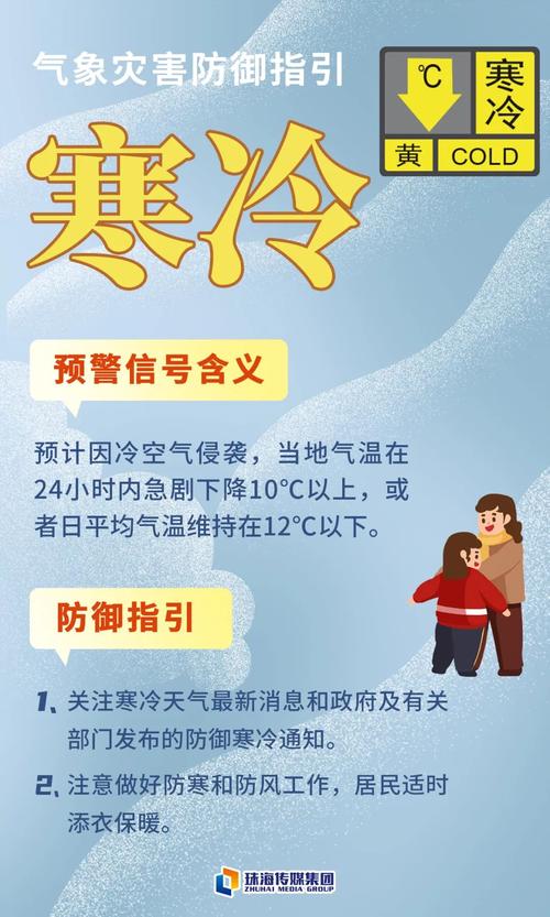 防寒保暖别感冒!这些地方积雪超过50厘米 昼夜温差超10℃