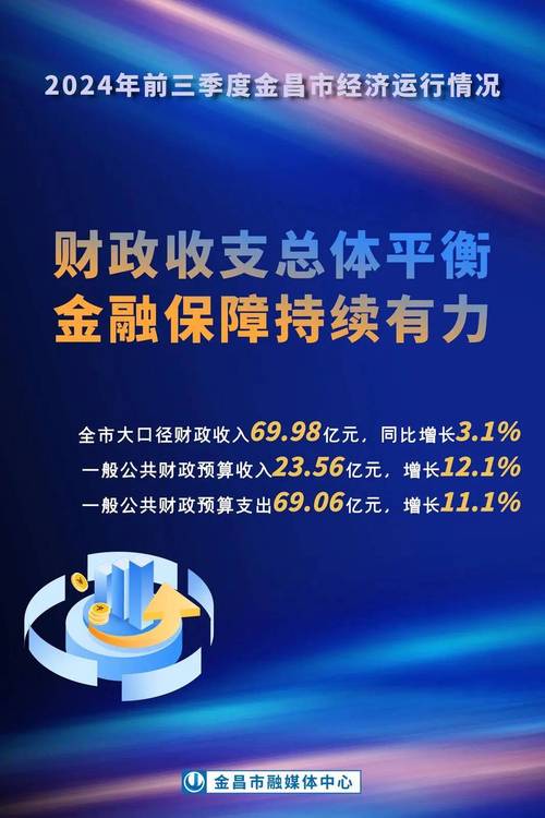 去年我省金融运行总体稳定