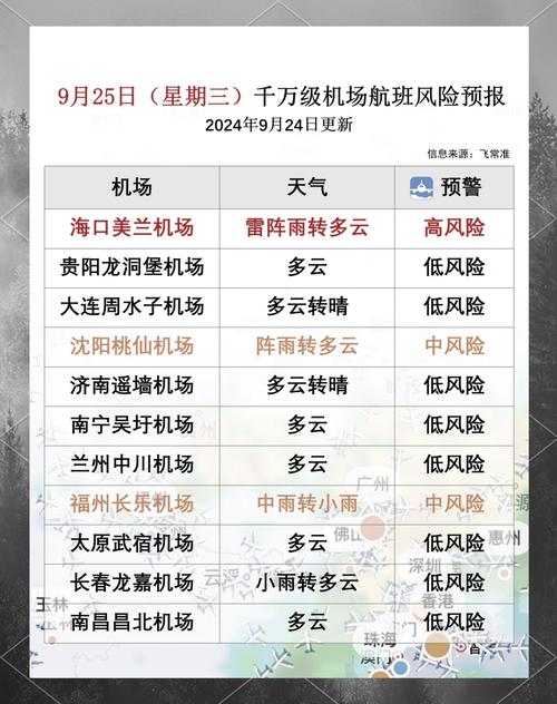 受降雪影响 长春机场多架次航班延误