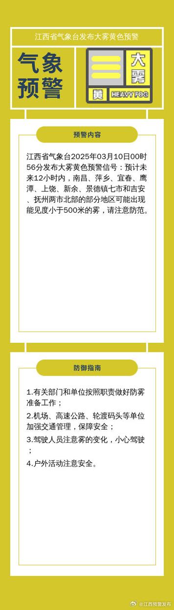 江西省樟树市发布大雾黄色预警