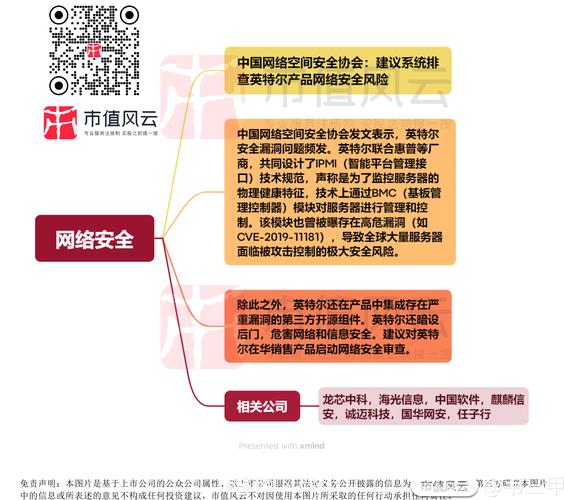 共筑网络空间安全坚实屏障——第二届网络空间安全(天津)论坛侧记
