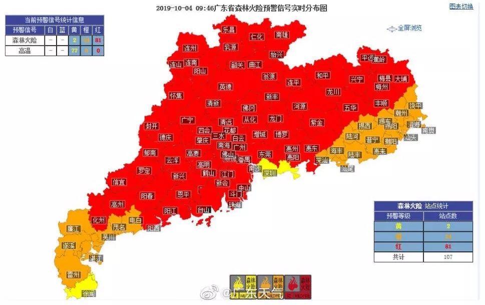 广东省广宁县发布森林火险红色预警