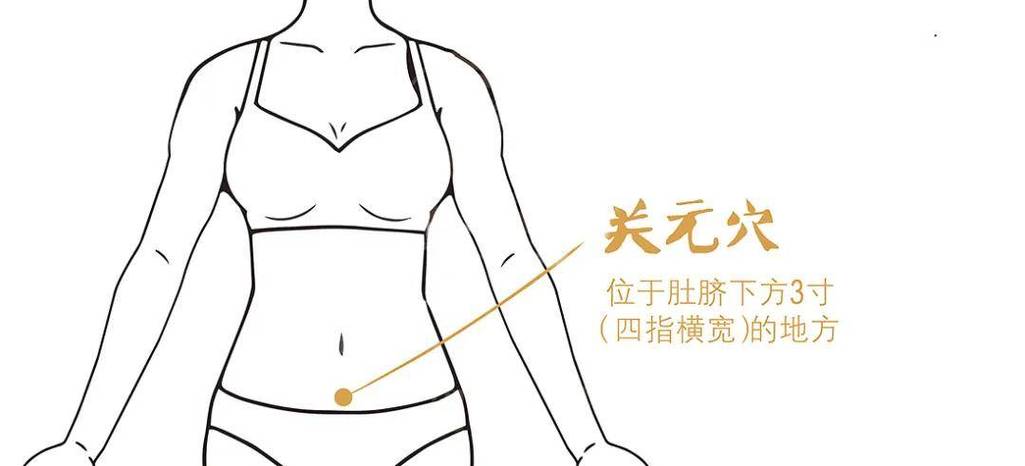 男人有个“长寿穴”,女人有个“不老穴”!补肾阳、调气血,不知道太亏