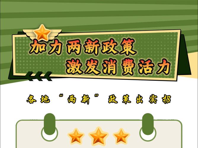 产品→服务→环境,多维度利好!提振消费金融政策“组合拳”再发力
