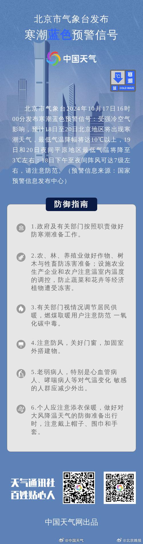 北京市延庆区发布持续低温蓝色预警