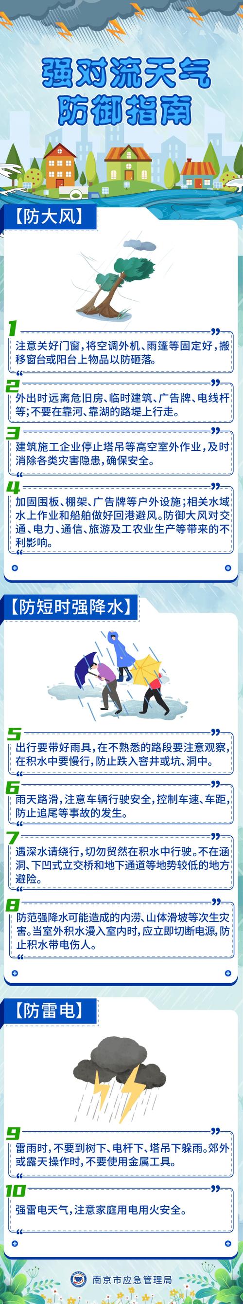 湖北省鄂州市发布强对流黄色预警