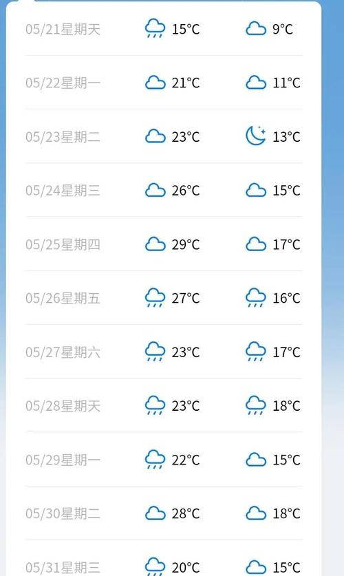 陕西省凤翔县发布雷雨大风黄色预警_1