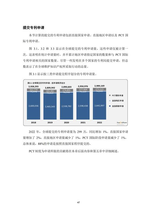 2023年福建受理知识产权案24279件 积极参与国际知识产权治理
