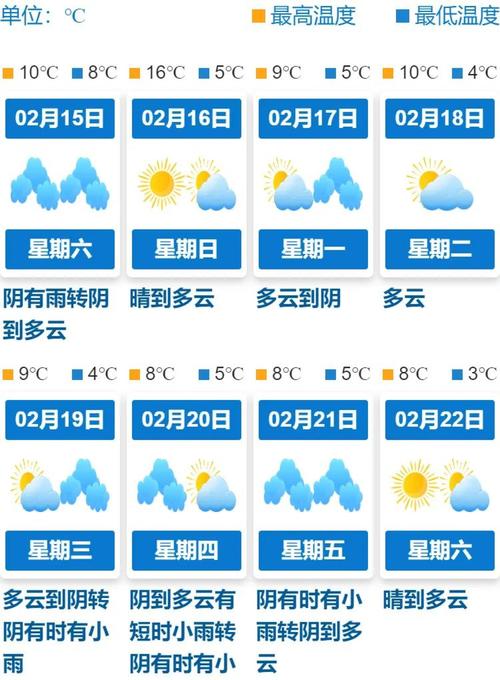 河南省获嘉县发布大雾黄色预警_1