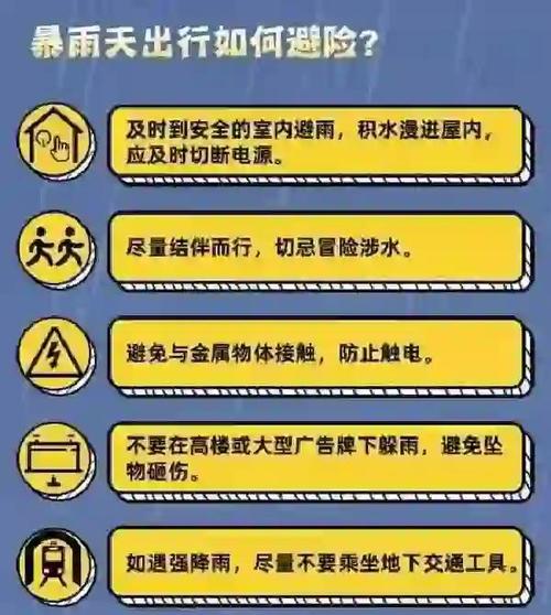 江苏启动防汛Ⅳ级应急响应 多地暴雨黄色预警