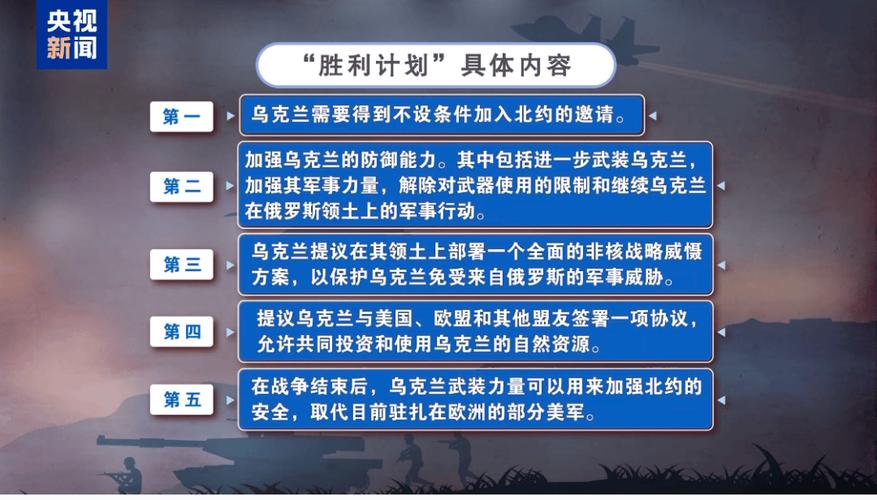 “批评更进一步”?外媒:特朗普称泽连斯基应为推动俄乌冲突爆发负责
