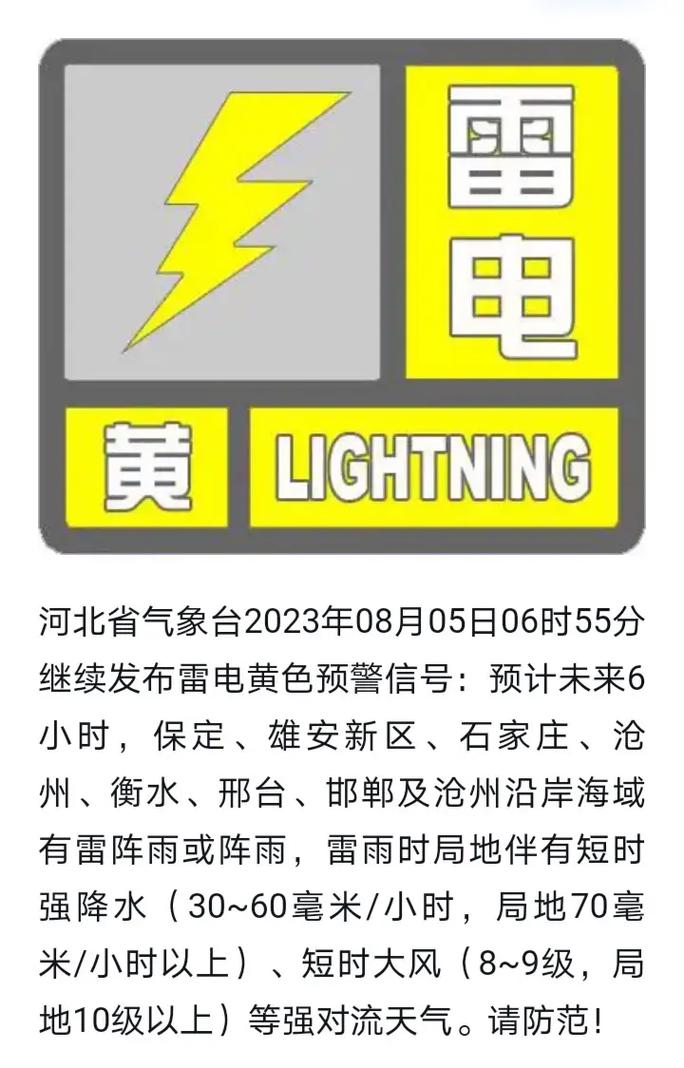 河北省怀安县发布雷暴大风黄色预警_3