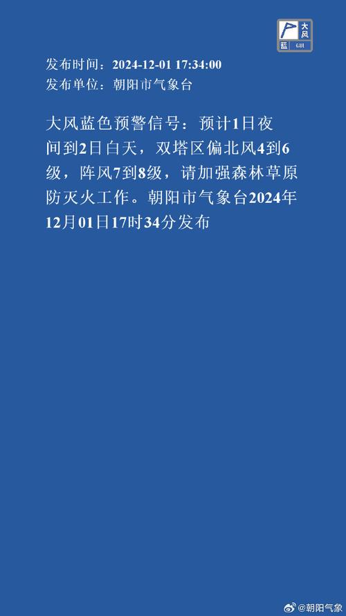 广西壮族自治区临桂区发布大风蓝色预警_2