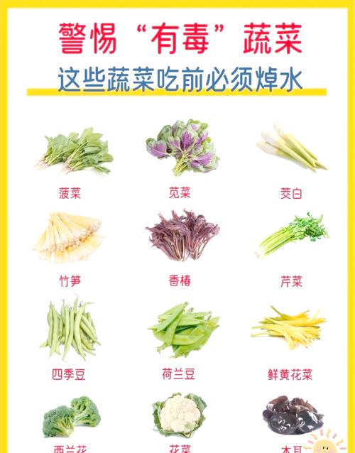 蔬菜焯水时,营养成分会不会流失?
