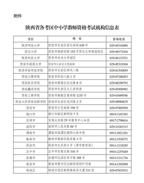 10点可查!2023年下半年中小学教师资格考试成绩今天公布