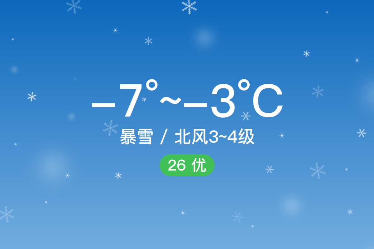 内蒙古自治区科尔沁区发布暴雪蓝色预警