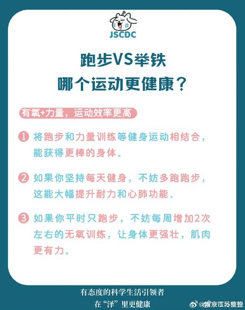 每天跑步的人和每天举铁的人,谁更有健康优势?最佳运动方式推荐