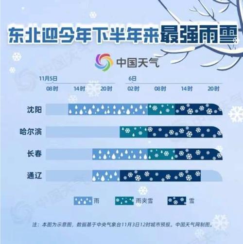 内蒙古自治区红山区发布寒潮蓝色预警_4