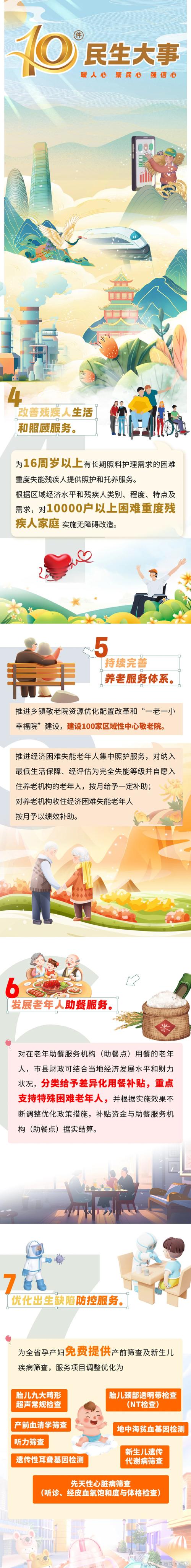 实施民生实事 增进民生福祉|教育惠民办实事 优质教育再“加码”