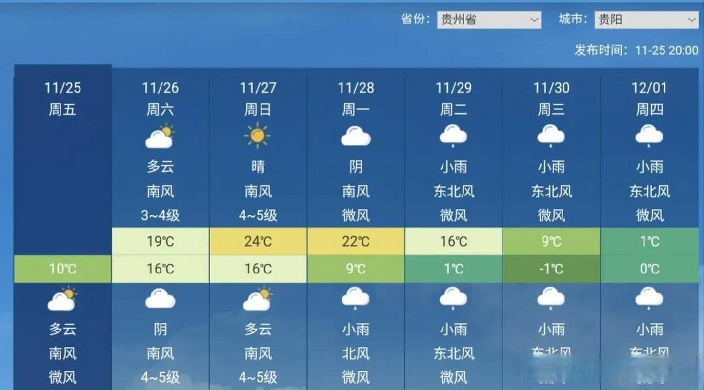 江西省吉安县发布寒潮蓝色预警