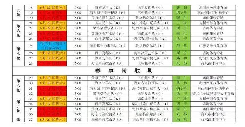 「大美青海·高原足球」逐梦绿茵激战酣——“青超联赛”第十二轮西宁主场见闻