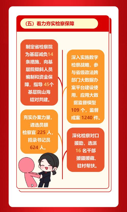 以融合为起点 积聚检察工作发展动能