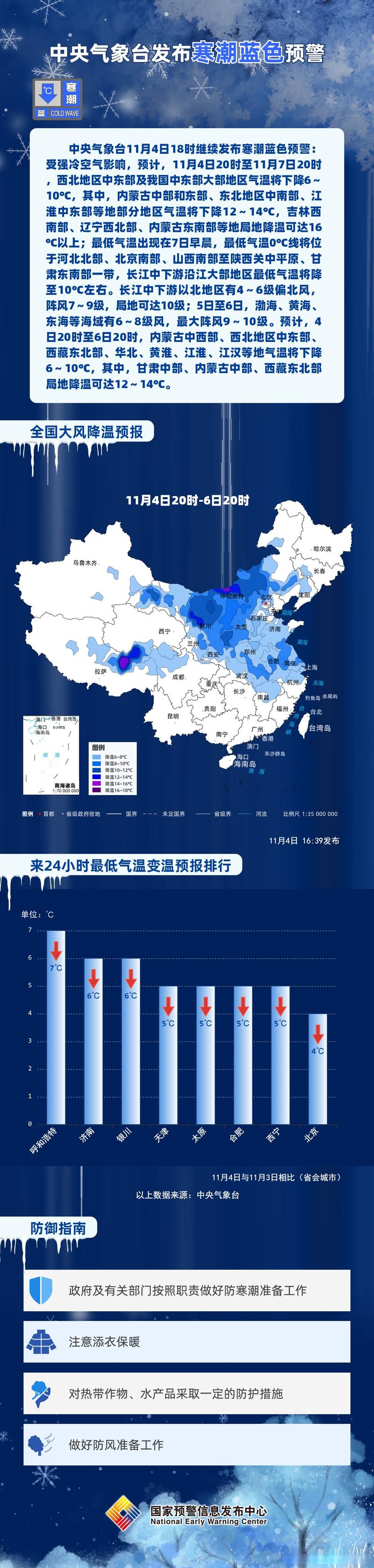 黑龙江省孙吴县发布寒潮蓝色预警_2